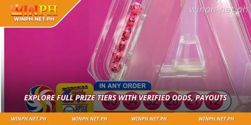 Explore full prize tiers with verified odds, payouts