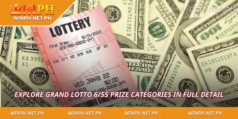 Explore Grand Lotto 6/55 prize categories in full detail